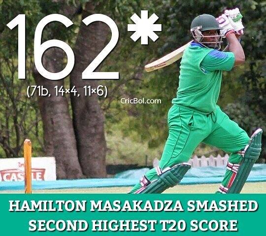 Hamilton Masakadz second highest score ever in T20 cricket