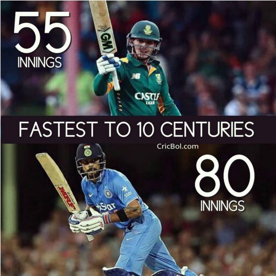 Fastest-top-10-centuries-Virat-Kohli-quinton-de-kock-55-inning